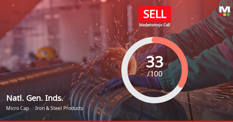 National General Industries Ltd is Rated Sell