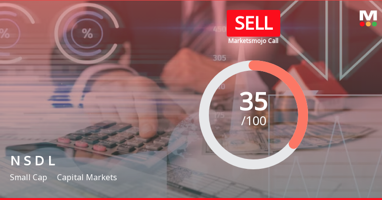 National Securities Depository Ltd is Rated Sell