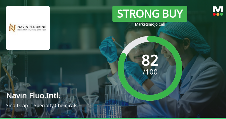 Navin Fluorine International Ltd Upgraded to Strong Buy on Robust Fundamentals and Technicals