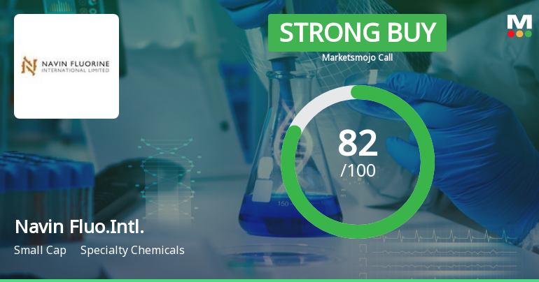 Navin Fluorine International Ltd is Rated Strong Buy