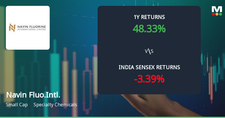 Navin Fluorine International Ltd Sees Technical Momentum Shift Amid Mixed Indicator Signals