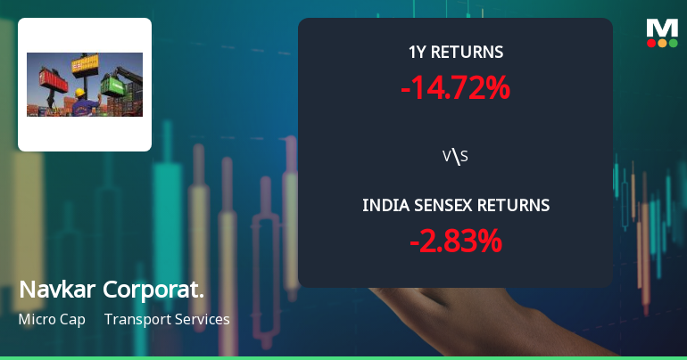 Navkar Corporation Ltd Technical Momentum Shifts Amid Mixed Market Signals
