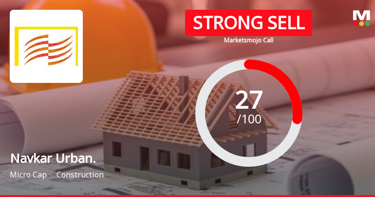 Navkar Urbanstructure Ltd Downgraded to Strong Sell Amid Technical and Fundamental Concerns