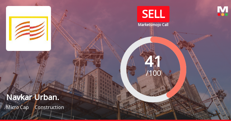 Navkar Urbanstructure Ltd Upgraded to Sell on Improved Quality and Financial Trends