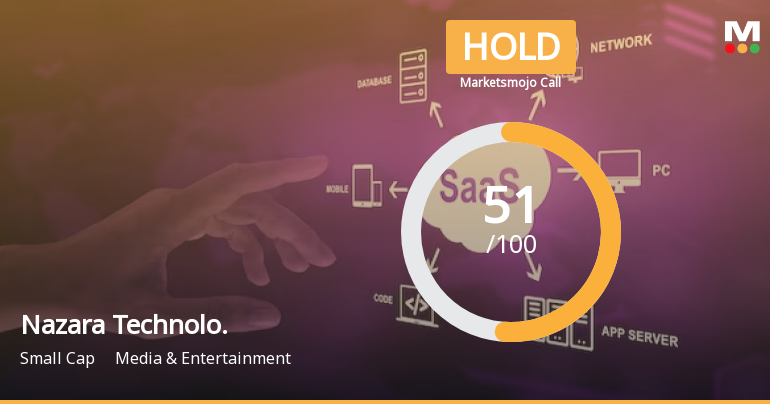 Nazara Technologies Ltd is Rated Hold by MarketsMOJO