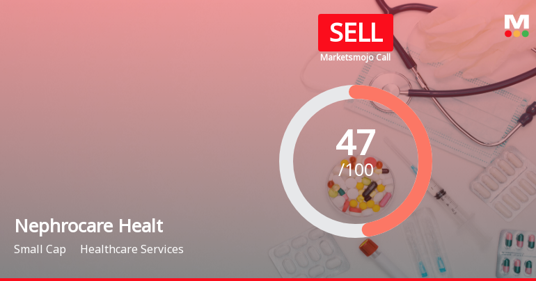Nephrocare Health Services Ltd is Rated Sell