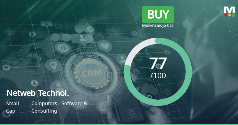 Netweb Technologies India Ltd is Rated Buy