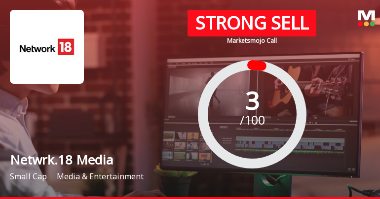 Network 18 Media & Investments Ltd is Rated Strong Sell