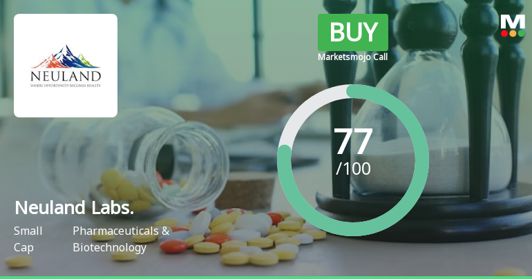 Neuland Laboratories Ltd is Rated Buy