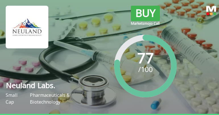 Neuland Laboratories Ltd is Rated Buy