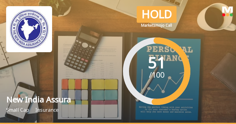New India Assurance Company Ltd is Rated Hold