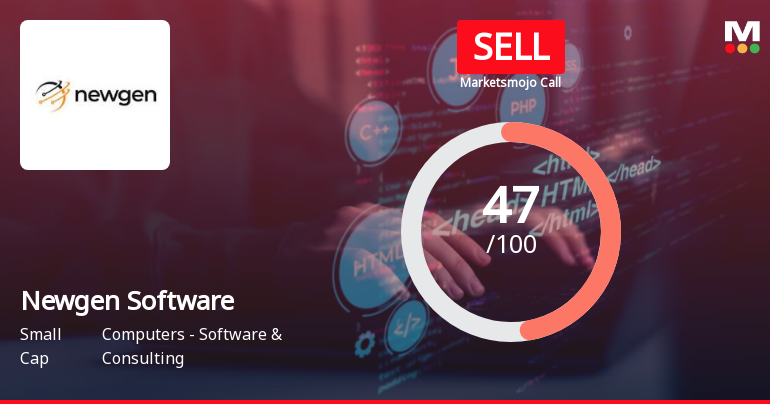 Newgen Software Technologies Ltd is Rated Sell