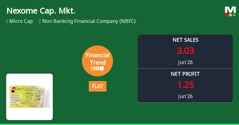 Nexome Capital Markets Ltd Reports Flat Quarterly Performance Amid Margin Pressures