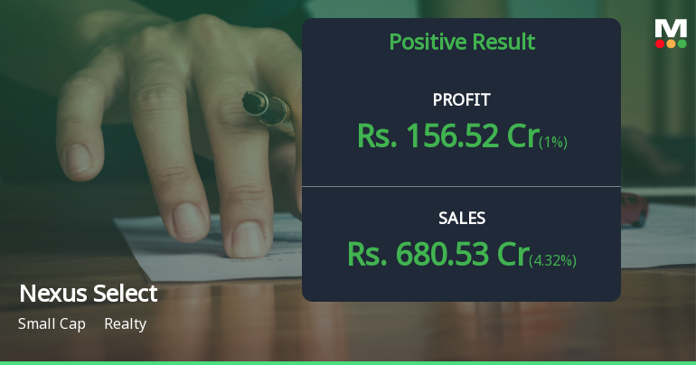 Nexus Select Trust Q1 FY27: Strong Quarterly Profit Surge Masks Underlying Half-Year Weakness