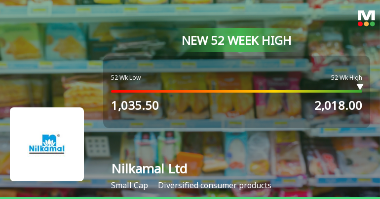 Broad-Based Technical Strength Lifts Nilkamal Ltd to 52-Week High of Rs 2018