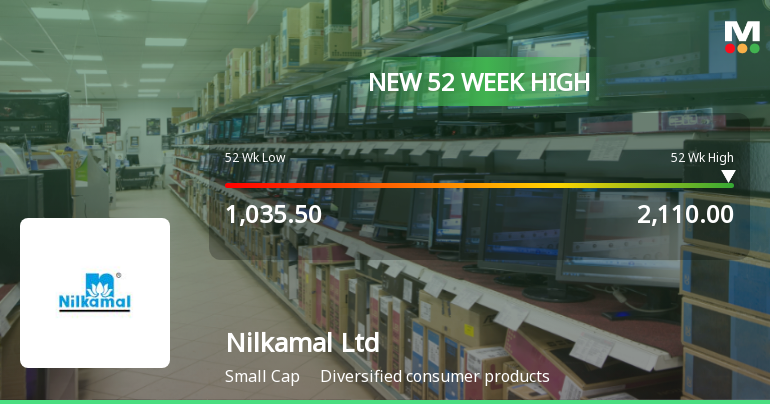 Broad-Based Technical Strength Lifts Nilkamal Ltd to 52-Week High of Rs 2110