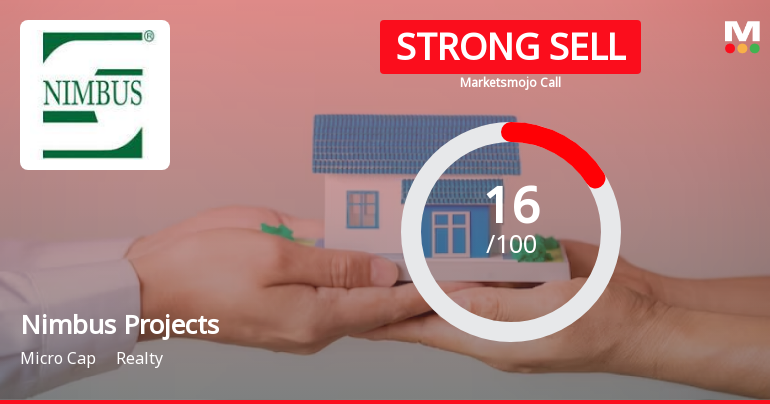 Nimbus Projects Ltd is Rated Strong Sell