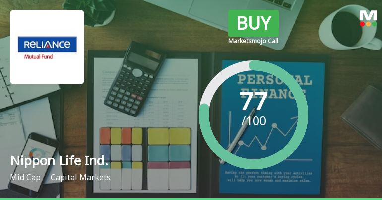 Nippon Life India Asset Management Ltd is Rated Buy