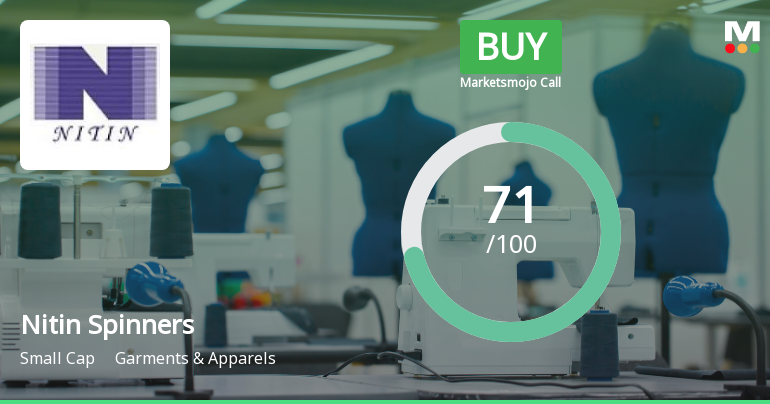 Nitin Spinners Ltd Upgraded to Buy on Attractive Valuation and Strong Financials