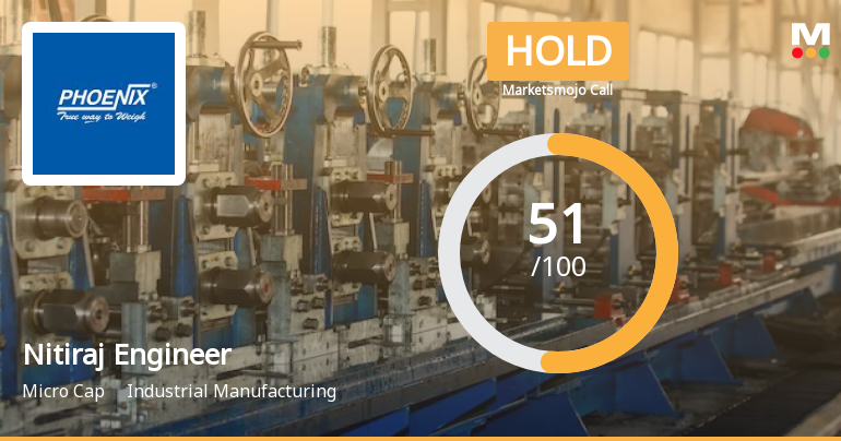 Nitiraj Engineers Ltd is Rated Hold by MarketsMOJO