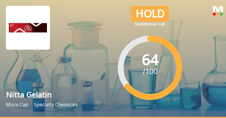 Nitta Gelatin India Ltd is Rated Hold