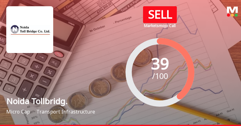 Noida Toll Bridge Company Ltd is Rated Sell