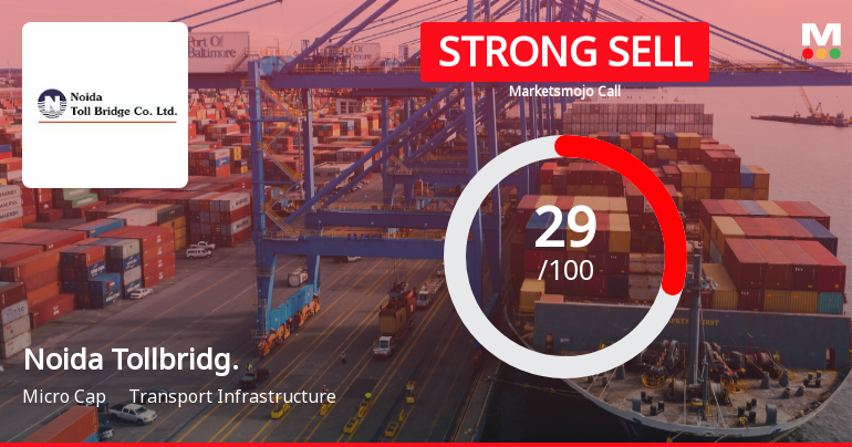 Noida Toll Bridge Company Ltd Downgraded to Strong Sell Amid Technical and Fundamental Concerns