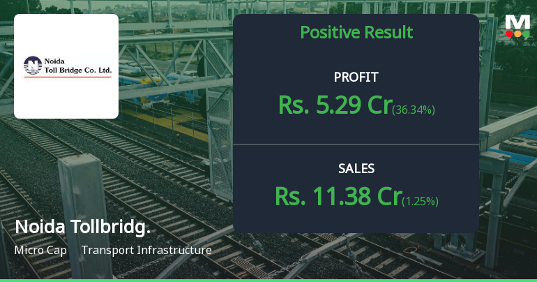 Noida Toll Bridge Q1 FY27: Profit Surge Masks Deeper Structural Concerns