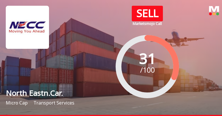 North Eastern Carrying Corporation Ltd is Rated Sell