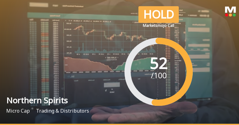 Northern Spirits Ltd is Rated Hold by MarketsMOJO