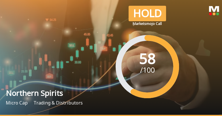 Northern Spirits Ltd is Rated Hold