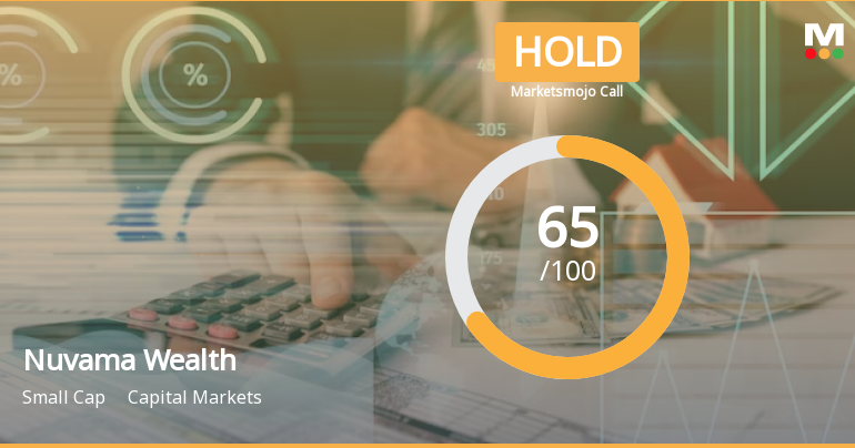 Nuvama Wealth Management Ltd is Rated Hold