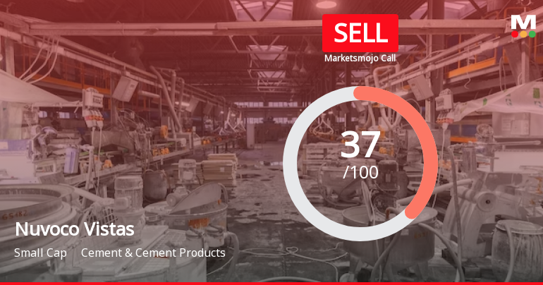 Nuvoco Vistas Corporation Ltd is Rated Sell