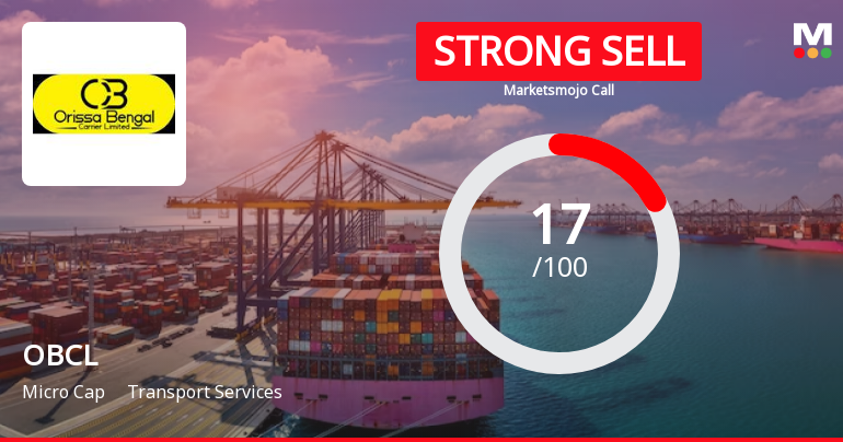 OBCL Ltd is Rated Strong Sell by MarketsMOJO