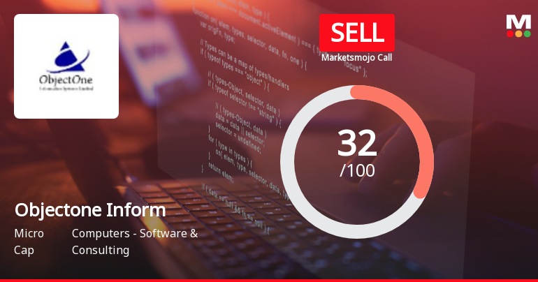Objectone Information Systems Ltd Upgraded to Sell on Improved Financial and Valuation Metrics
