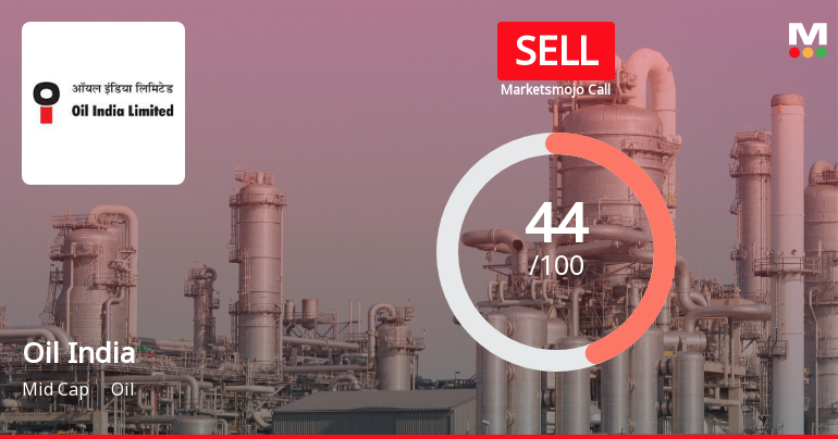 Oil India Ltd. Downgraded to Sell Amid Technical Weakness and Flat Financials