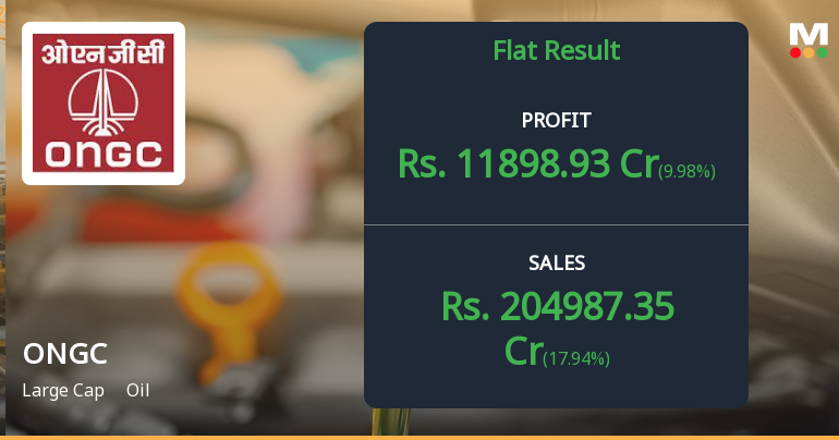 ONGC Q1 FY27: Margin Compression Overshadows Revenue Growth