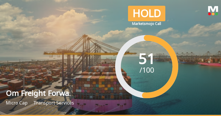Om Freight Forwarders Ltd is Rated Hold by MarketsMOJO
