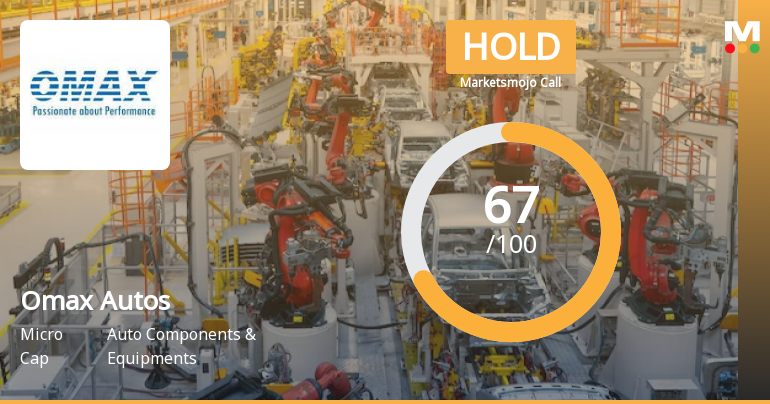 Omax Autos Ltd is Rated Hold