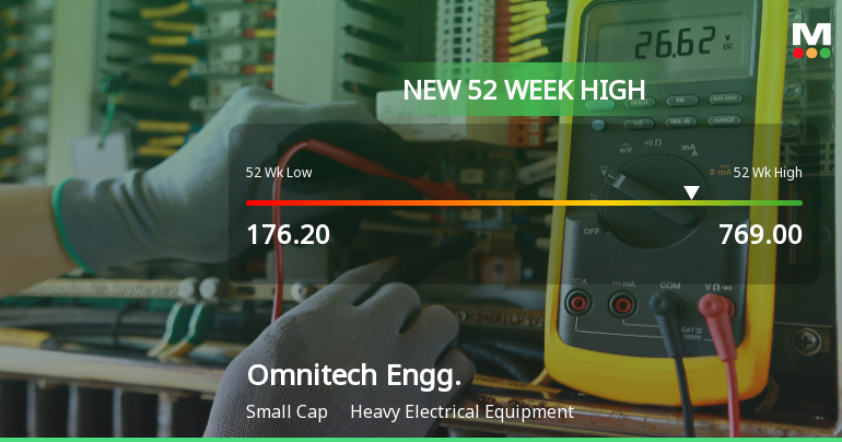 Broad-Based Technical Strength Lifts Omnitech Engineering Ltd to 52-Week High of Rs 769
