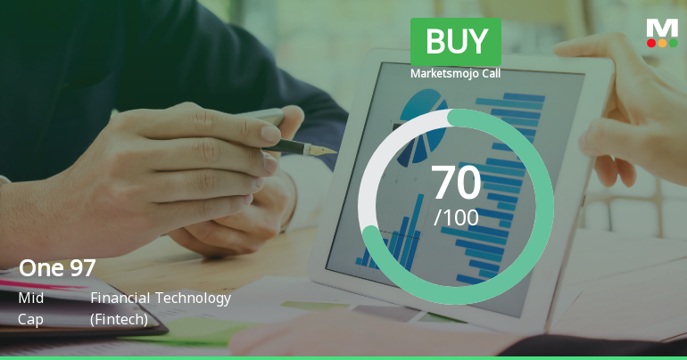One 97 Communications Ltd Upgraded to Buy on Strong Fundamentals and Bullish Technicals