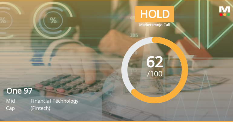 One 97 Communications Ltd is Rated Hold by MarketsMOJO