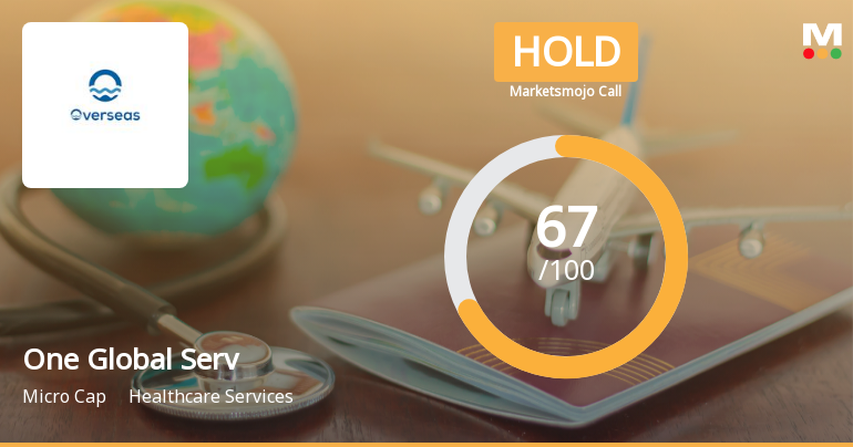 One Global Service Provider Ltd Downgraded to Hold Amid Mixed Technical and Valuation Signals
