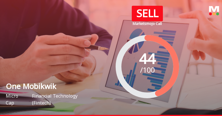 One Mobikwik Systems Ltd Upgraded to Sell on Technical Improvements Despite Valuation Concerns