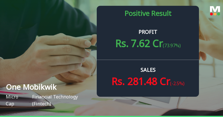 One Mobikwik Systems Q1 FY27: Profitability Emerges But Valuation Concerns Persist