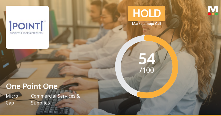 One Point One Solutions Ltd is Rated Hold
