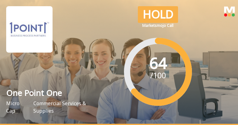 One Point One Solutions Ltd is Rated Hold