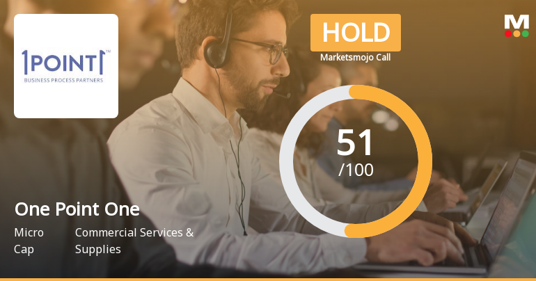One Point One Solutions Ltd is Rated Hold