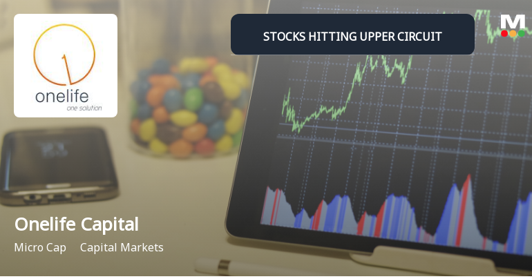 Onelife Capital Advisors Ltd Locks at Upper Circuit With 4.23% Gain — Buyers Queue, Sellers Absent