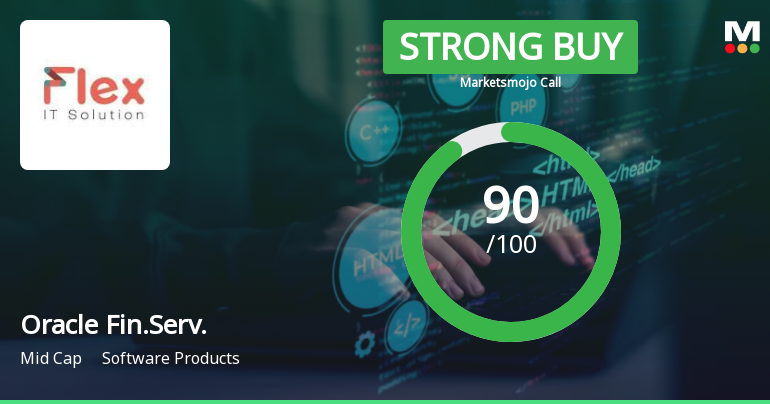 Oracle Financial Services Software Ltd is Rated Strong Buy